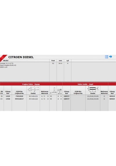 Boxer Jumper Ducato1 2 Subap Takım Güneş 1429/11430/1-0948e7