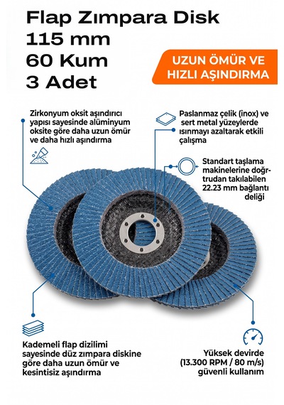 115 Mm Flap Zımpara 60 Kum Disk Taşlama Zımparası 3 Adet Zirkon