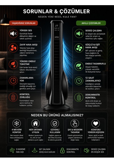 Turbo Kule Tipi Fan 33 İnç 70w Uzaktan Kumandalı Sessiz Dokunmatik Vantilatör Aromaterapi