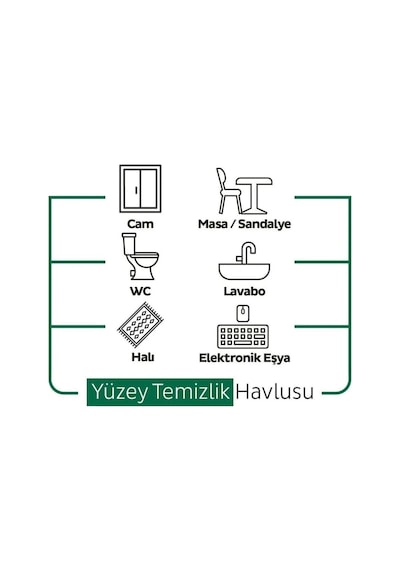 Sleepy Easy Clean Yüzey Temizlik Havlusu 100' Lü X 4 Adet 400 Yaprak Tekli
