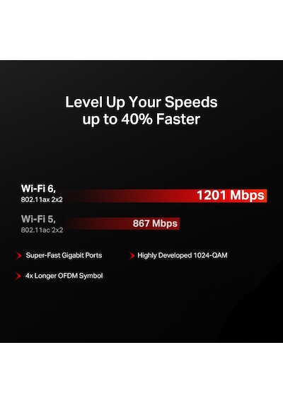 Mr62x 3 Port 1500 Mbps Router