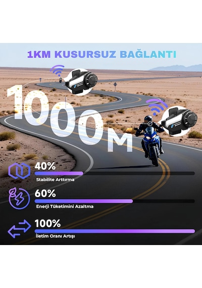 Moman H2s Motosiklet İnterkomu Çift Kanallı