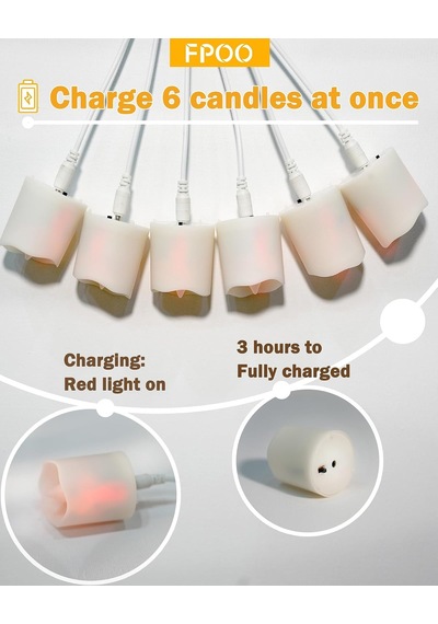 Led Çaydanlık Mumları, Usb Şarj Kablosuyla Şarj Edilebilir, 6 Adet Uzaktan Kumandalı Adak Mumu, Alevsiz Titreyen Sıcak Beyaz Mumlar, Cadılar Bayramı, Balkabağı Işığı, Noel Dekorasyonu İçin Diğer Led Çaydanlık Mumları, Usb Şarj Kablosuyla Şarj Edilebilir, 6 Adet Uzaktan Kumandalı Adak Mumu, Alevsiz Titreyen Sıcak Beyaz Mumlar, Cadılar Bayramı, Balkabağı Işığı, Noel Dekorasyonu İçin Diğer
