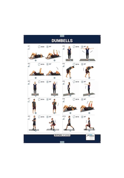 Domyos 1,5 Kg Dambıl X2 - Fitness Hafif Antrenman