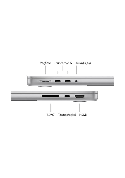 Apple MacBook Pro MX2E3TU/A M4 Pro 24 GB 512 GB SSD 14.2" macOS Sequoia Dizüstü Bilgisayar