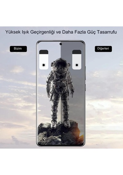 Newface Xiaomi Mi 13t Pro 3d Antistatik Hayalet Cam Ekran Koruyuc