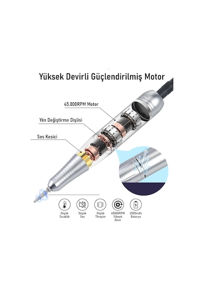 Valkyrie Profesyonel Şarjlı Tırnak Frezesi 45.000 Rpm, Lcd, 2000 Mah Taşınabilir Manikür Pedikür Makinesi