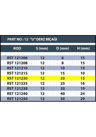 20mm U Derz Bıçağı
