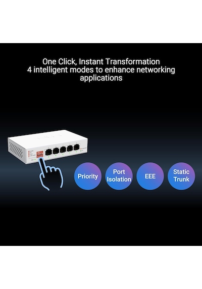 Qg-u1050 Switch