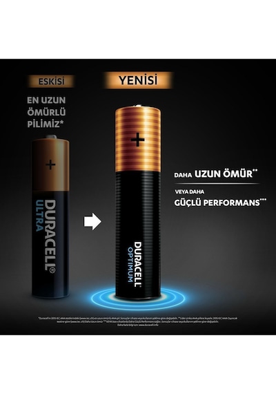 Duracell Optimum LR03/MN2400 1.5 V Alkalin AAA İnce Kalem Pil 16’lı