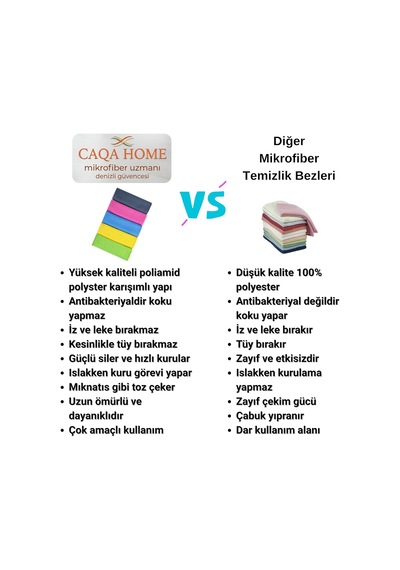 Sihirli Temizlik Ve Kurulama Bezi, 5-adet Karışık Renk Premium Baklava Mikrofiber Bez Seti 40x40 Cm, İz Tüy Leke Bırakmaz Emici Koku Yapmaz Çabuk Kuruyan Cam Hassas Ve Genel Temizlik Bezi Belirtilmemiş Sihirli Temizlik Ve Kurulama Bezi, 5-adet Karışık Renk Premium Baklava Mikrofiber Bez Seti 40x40 Cm, İz Tüy Leke Bırakmaz Emici Koku Yapmaz Çabuk Kuruyan Cam Hassas Ve Genel Temizlik Bezi Belirtilmemiş