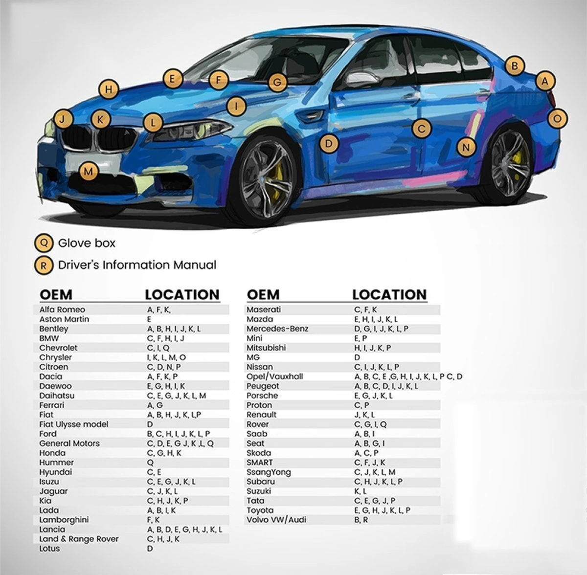 Nissan Nbv Gün Batımı Kırmızı 2 Kat 2 Şişe Rötuş Boyası Vernik Rötüş Çeliği