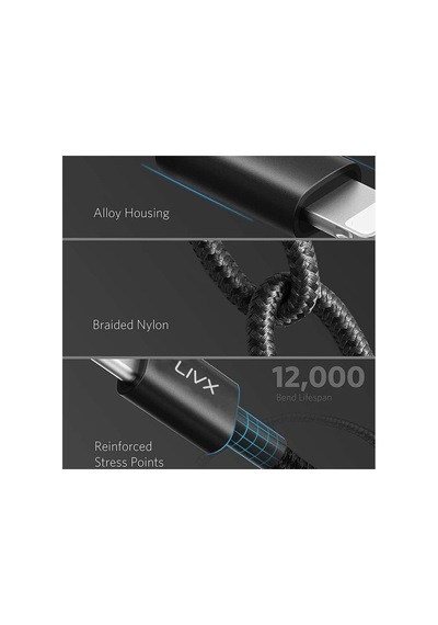 Horizontal 20w Type C To Lightning İphone İpad Hızlı Şarj Ve Data Kablosu Space Gray Brt 3 Metre