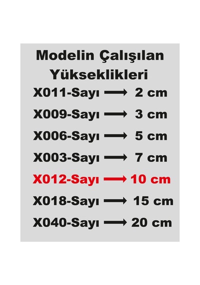 Stencil Rakam Boyama Şablonu X012-sayı Rakam Yüksekliği 10 Cm