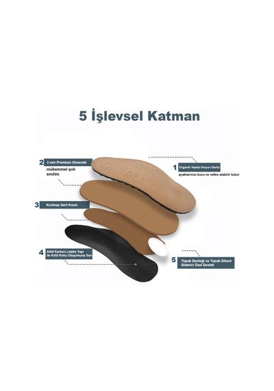 Active Team LT02 - Deri Yarım Ortopedik Ark Destekli 3/4 İç Tabanlık