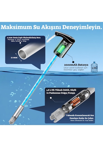 Senvo Pump Damacana Su Pompası Hızlı Dolum, Ultra Sessiz, Tek Şarjla 15 Damacanaya Kadar Siyah