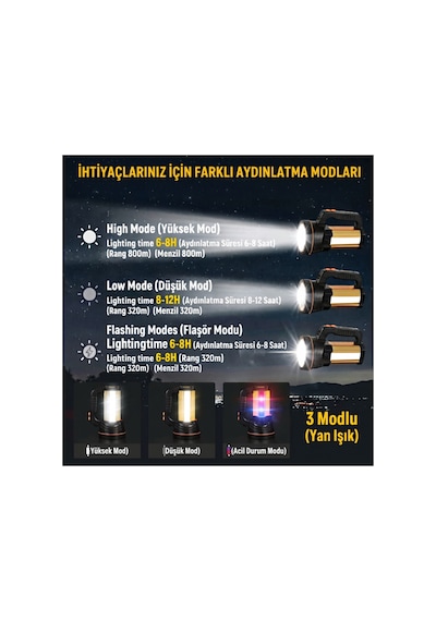 Yüksek Güçlü Acil Durum El Feneri - 800 W - Uzun Ömürlü Kullanım Çok Renkli