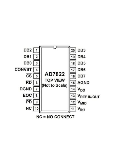 Ad7822 Tssop-20 Smd Analog Dijital Çevirici Entegresi