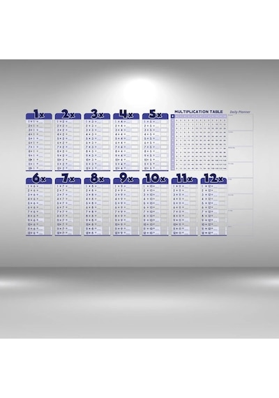 Biishe Statik Akıllı Kağıt Ingilizce Çarpım Tablosu 100x56 Cm Çok Renkli