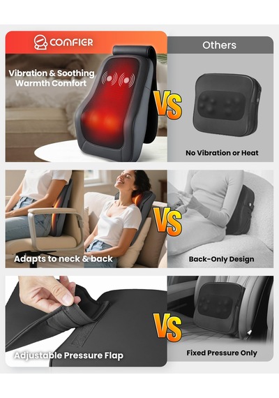 Boyun Sırt Ağrısı Giderici İçin Comfıer Boyun Sırt Masajı Isı İle Shiatsu Masajı, Sırt Boyun Ve Omuz İçin 3d Yoğurma Masajı, Erkekler İçin Hediye Olarak Masaj Yastığı Boyun Sırt Ağrısı Giderici İçin Comfıer Boyun Sırt Masajı Isı İle Shiatsu Masajı, Sırt Boyun Ve Omuz İçin 3d Yoğurma Masajı, Erkekler İçin Hediye Olarak Masaj Yastığı
