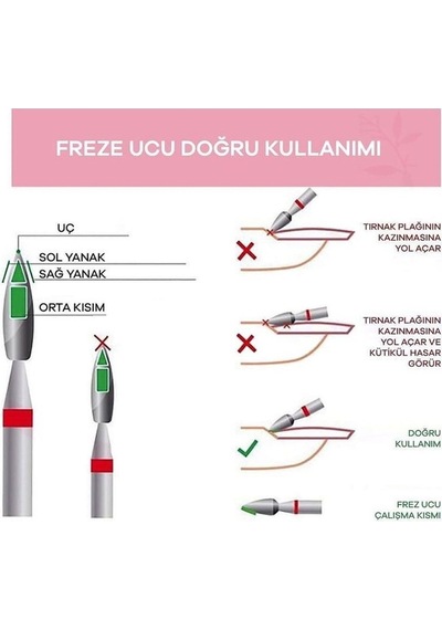 3lu Ateş Kırmızı Elmas Freze Uç