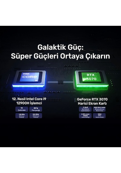 Raxius MP M2A-İ9-3070-129H002 i9-12900h 16 GB 1 TB SSD RTX3070 Free Dos Mini Pc