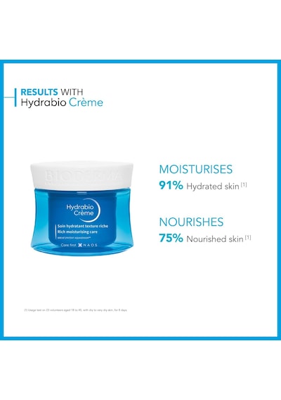Bioderma Hydrabio Cream Hyalüronik Asit Niasinamid E Vitamini İçeren Yoğun Nemlendirici Yüz Bakım Kremi 50 Ml