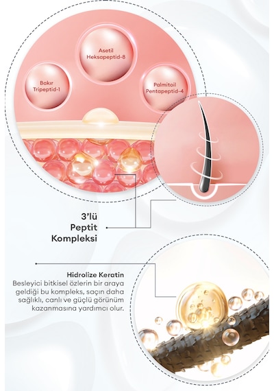 Yıpranmış Saça Onaran Parfümlü Keratinli Şampuan Mılk Baobab Perfume Shampoo Flora Bouquet Tüm Saç Tipleri