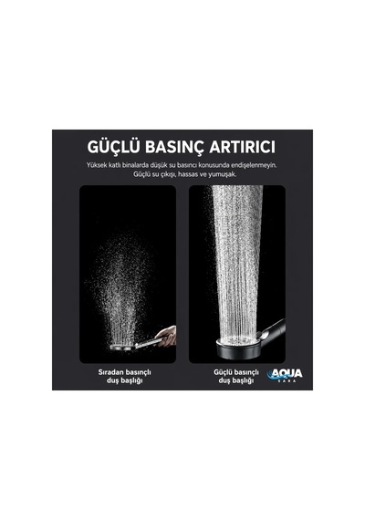 Aqua Sara Krom 5 Fonksiyonlu Yüksek Basınçlı Ayarlanabilir Duş Başlığı