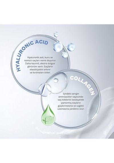 Urban Care Hyaluronic & Collagen Ekstra Dolgunlaştırıcı Saç Bakım Şampuanı, 350 Mililitre, Vegan