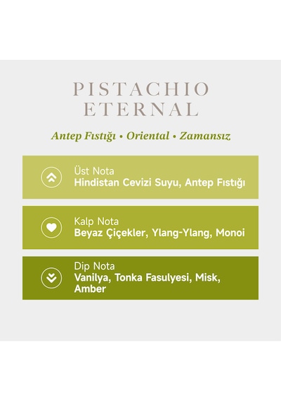 Mad Pistachio Eternal Prestige 50 Ml Kadın Parfüm Aromatik