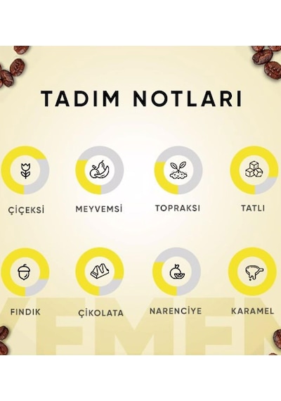 Addis Ababa Coffee Türk Kahvesi 250 G