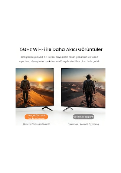 Veggieg 4k 30hz Kablosuz Hdmı Vga Görüntü Ve Ses Aktarıcı Wireless Ekran Yansıtma Adaptörü Verici Alıcı Set