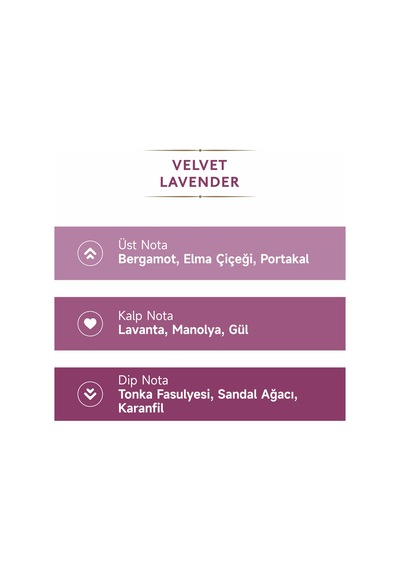 Mad 80 Derece Velvet Lavender Kolonya 200 ML