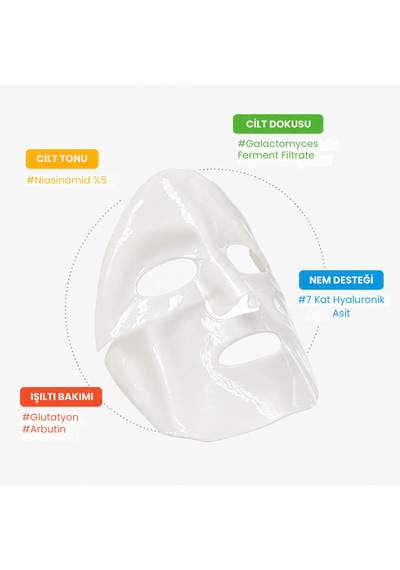 Sunday Glow Radiance, %5 Niacinamide Ve Glutathion İçeren Aydınlatıcı Kağıt Maske