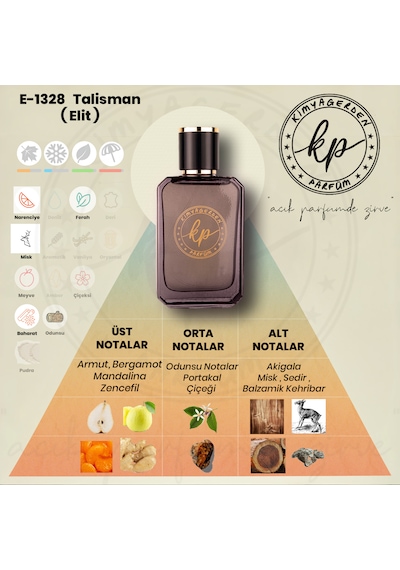 Kimyagerden E-1328 Erkek Parfüm EDP 50 ML