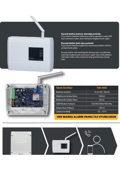 Teknim Txm - 0502 Unıversal Gsm Modulü