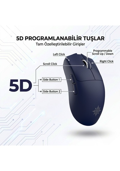 Inca Img-325mx 24k Dpı Paw3311 Sensörlü 1000hz Kablolu Kablosuz Bluetooth Gaming Mouse