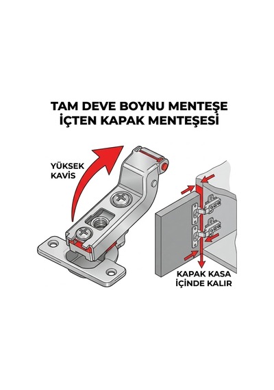 Krom 2 Adet Tam Deve Boynu Pistonsuz Mobilya Dolap Kapak Menteşesi Diğer