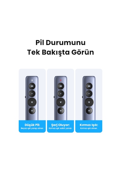 Ugreen Lazer Presenter Kablosuz Sunum Kumandası, 50654