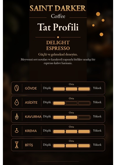 Saint Darker Delight Espresso Çekirdek Kahve 1 KG