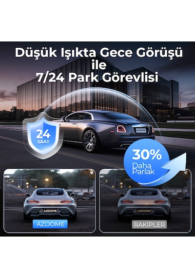 Azdome M660 4k 4 Kameralı 64gb Hafıza Kartlı Araç Kamerası