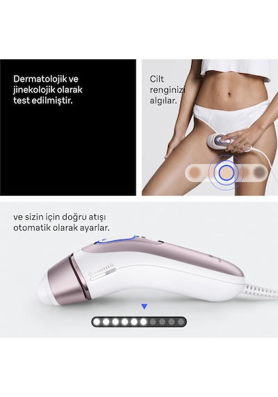Braun Ipl Skin İ Expert, Evde Lazerle Tüy Alma, App İle, Çanta, Gillette Venus, 2 Başlık, Pl7211