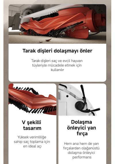 Xiaomi Robot Vacuum S40 Robot Süpürge