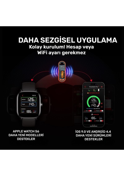 Thermopro Tp971 Şarjlı 183m Kablosuz Alarmlı 1problu Telefon Kontrollü Profesyonel Gıda Termometresi