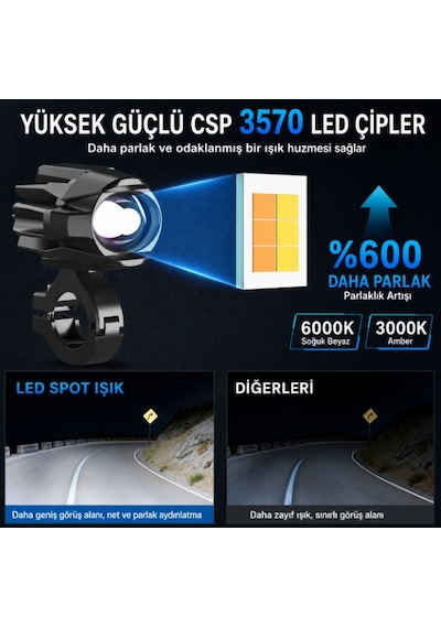 2 Adet Mini Led Spot Sis Farı Csp Lensli 6000k Beyaz 3000k Amber Motosiklet Yardımcı Farı