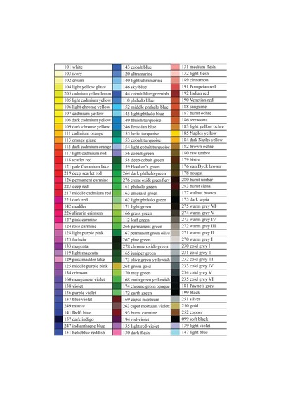 Faber Castell Polychromos Artist Kuru Boya Kalemi 188 Sanguine