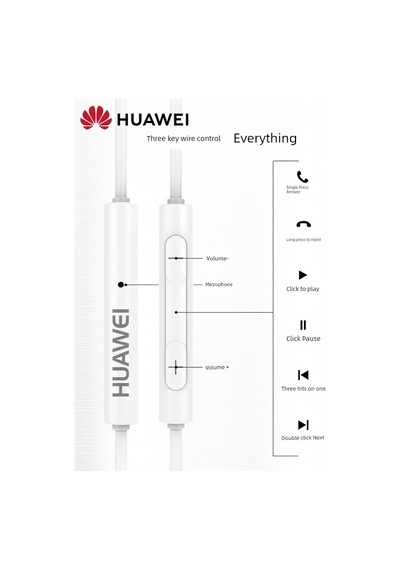 Android Kablolu Kulak İçi Kulaklık - 3.5mm Jack - Beyaz - Standart Paket Um24151-1 Yurt Dışından AM115