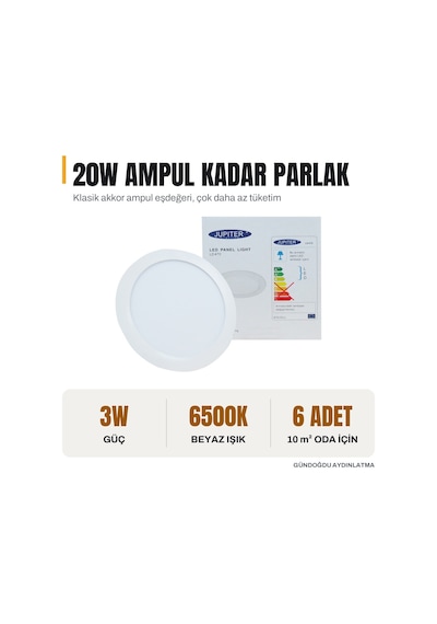 Jupıter 3w Eko Serisi Led Panel Beyaz Işık - Ld470-b