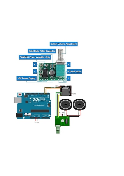 Ses Ayar Potlu Pam8403 5v Mini Ses Yükseltici Class D 2x3w Amfi